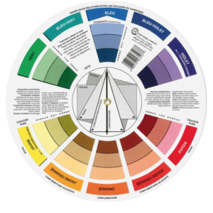 Circle chromatique
